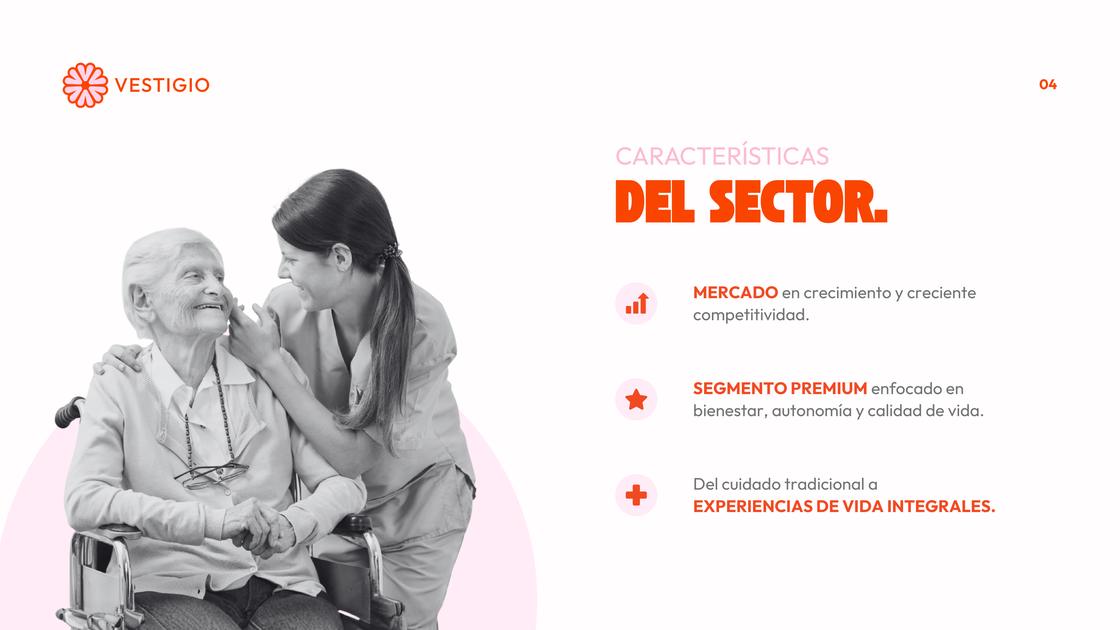 Presentación tesis LAR — 4/55