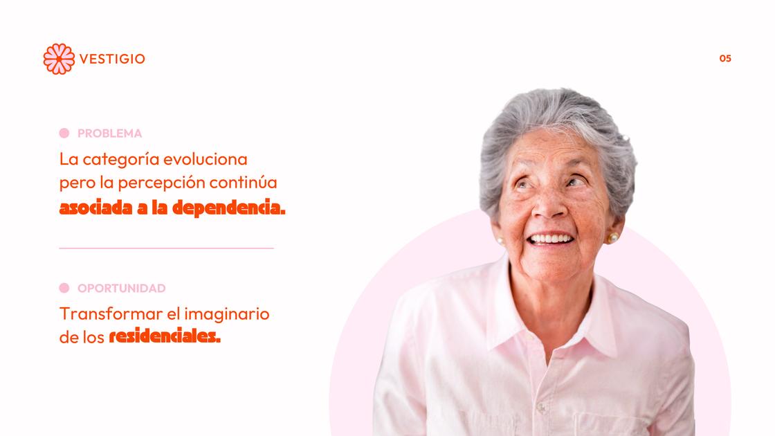 Presentación tesis LAR — 5/55