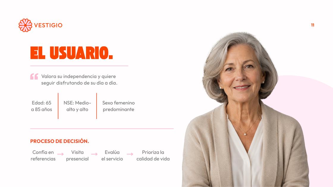 Presentación tesis LAR — 11/55