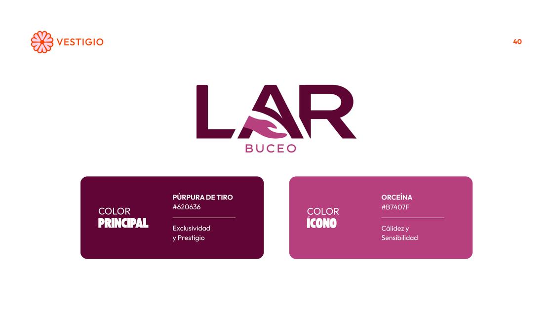 Presentación tesis LAR — 40/55