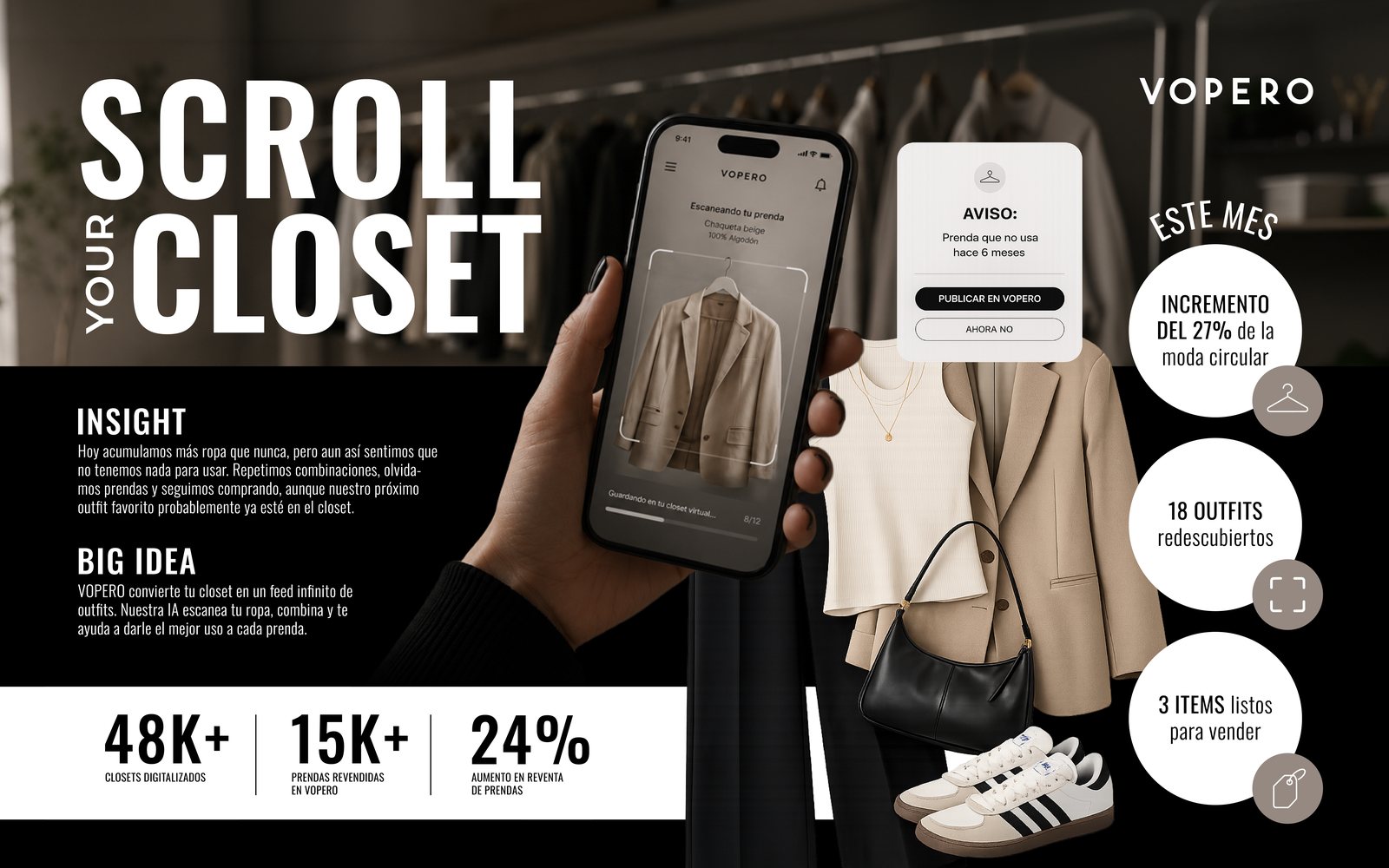 Campaña Vopero — Scroll your closet